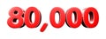 Number 80000. Royalty Free Stock Photo