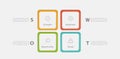 Rounded square SWOT infographic with square elements