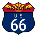 Route 66 Arizona