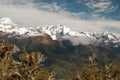 Routeburn Track