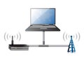 Router electronic technology communication