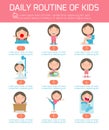 Daily routine, daily routine of happy kids . infographic element. Health and hygiene, daily routines for children, Vector Royalty Free Stock Photo