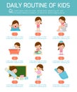 Daily routine, daily routine of happy kids . infographic element. Health and hygiene, daily routines for kids, Vector Illustration