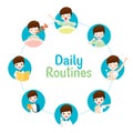 The Daily Routines Of Boy On Circle Chart Royalty Free Stock Photo