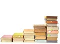 Row of books isolated background,free copy space.Reading, educat Royalty Free Stock Photo