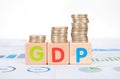 A row of Euro coins and English words GDP model on a financial chart Royalty Free Stock Photo