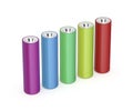 Row with five AA size batteries with different colors