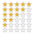 Row of five stars rate. 5 star rating vector icons isolated on white background Royalty Free Stock Photo