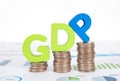 A row of growing dollar coins and English words GDP model on a financial chart Royalty Free Stock Photo