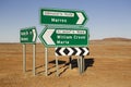 Roxby Downs Woomera, Maree and William Creek Marla signposts in the Australian outback Royalty Free Stock Photo