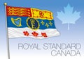 Royal standard of Canada flag, Elizabeth the second