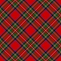 Royal Stewart tartan check plaid pattern. Christmas and New Year seamless pixel check vector in red, blue, green, yellow, black. Royalty Free Stock Photo