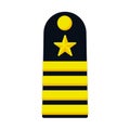 Royal Thai Air Force military rank