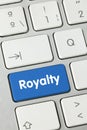 Royalty - Inscription on Blue Keyboard Key Royalty Free Stock Photo