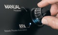 RPA, Robotic Process Automation and Artificial Intelligence Royalty Free Stock Photo