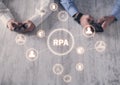 RPA-Robotic Process Automation. Technology concept