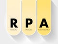 RPA - Robotic Process Automatisation acronym, technology concept background Royalty Free Stock Photo