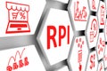 RPI business concept cell background Royalty Free Stock Photo