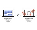 RPO or recovery point objective compare with RTO or recovery time objective to understand disaster recovery