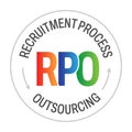 RPO - Recruitment Process Outsourcing vector design concept Royalty Free Stock Photo