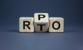 RPO vs RTO. Turned a cube and changed the word `RTO - recovery time objective` to `RPO - recovery point objective`. Business a