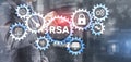 RSA. Cryptography and Network Security. Rivest Shamir Adleman cryptosystem