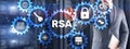 RSA. Cryptography and Network Security. Rivest Shamir Adleman cryptosystem