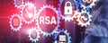 RSA. Cryptography and Network Security. Rivest Shamir Adleman cryptosystem