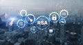 RSA. Cryptography and Network Security. Rivest Shamir Adleman cryptosystem