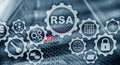 RSA. Rivest Shamir Adleman cryptosystem. Cryptography and Network Security. Royalty Free Stock Photo