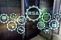 RSA. Rivest Shamir Adleman cryptosystem. Cryptography and Network Security.