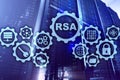 RSA. Rivest Shamir Adleman cryptosystem. Cryptography and Network Security