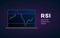 RSI indicator technical analysis. Vector stock and cryptocurrency exchange graph, forex analytics and trading market chart.