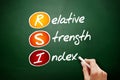 RSI - Relative Strength Index acronym