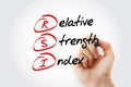 RSI - Relative Strength Index acronym