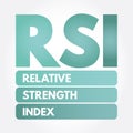 RSI - Relative Strength Index acronym