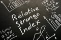 RSI - Relative Strength Index inscription with business data