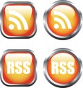 RSS Buttons