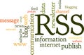 Rss Feed Word Cloud