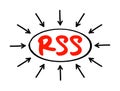 RSS Rich Site Summary - web feed that allows users and applications to access updates to websites in a standardized, computer- Royalty Free Stock Photo