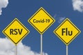 RSV, covid-19 and flu yellow warning road sign