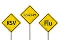 RSV, covid-19 and flu yellow warning road sign