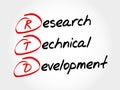 RTD - Research Technical Development Royalty Free Stock Photo