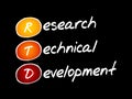RTD - Research Technical Development Royalty Free Stock Photo