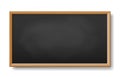 Rubbed dirty chalkboard. Realistic blackboard in wood frame. Empty chalkboard for school class Royalty Free Stock Photo