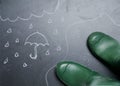 Rubber boots with drawing of rainy day on the blackboard Royalty Free Stock Photo