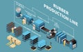 Rubber Production Line Infographics Scheme