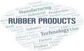 Rubber Products word cloud create with text only.