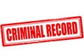 Criminal record Royalty Free Stock Photo