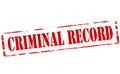 Criminal record Royalty Free Stock Photo